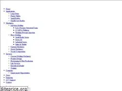 Sites similar to wilmingtonmachinery.com