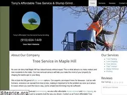 Sites similar to wilmingtonstumpgrinding.com