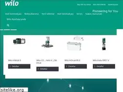Sites similar to wilo.az