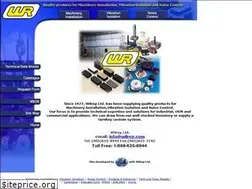 Sites similar to wilrep.com