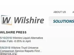 Sites similar to wilshire.com