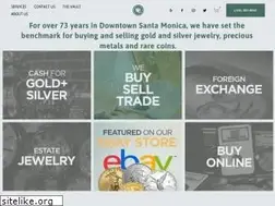 Sites similar to wilshirecoin.com
