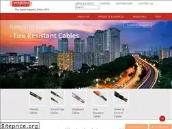 Sites similar to wilson-cables.com