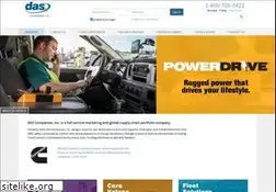 Sites similar to wilsonantenna.com
