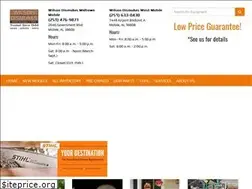 Sites similar to wilsondismukes.com