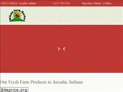 Sites similar to wilsonfarmmarket.com