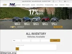 Sites similar to wilsongm.com