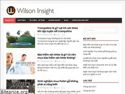 Sites similar to wilsoninsight.com