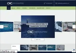 Sites similar to wilsonpatents.com