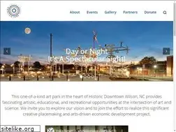 Sites similar to wilsonwhirligigpark.org