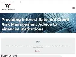 Sites similar to wilwinn.com