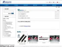 Sites similar to wima.com.tw