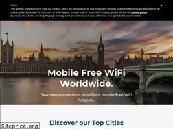 Sites similar to wiman.me