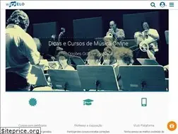 Sites similar to wimelo.com