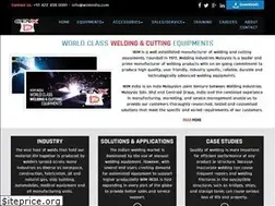 Sites similar to wimindia.com
