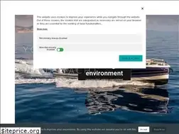 Sites similar to wimvandervalk.com