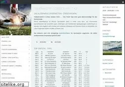 Sites similar to win-1x2.com