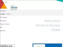 Sites similar to win-global.org