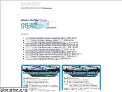 Sites similar to win-win-tennis.com
