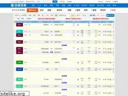 Sites similar to win0168.com