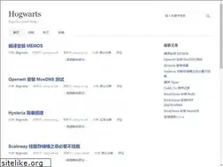 Sites similar to winamp.top
