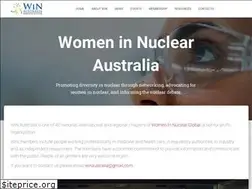 Sites similar to winaustralia.org