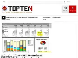 Sites similar to wincapsim.com