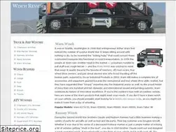 Sites similar to winchreviews.com