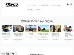 Sites similar to wincogen.com