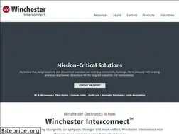 Sites similar to winconn.com