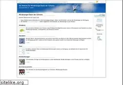Sites similar to wind-data.ch