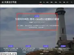 Sites similar to wind-nest.com