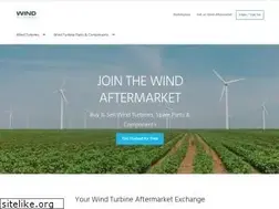 Sites similar to windaftermarket.com