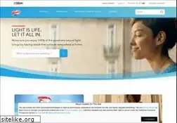Sites similar to windex.com