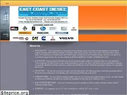 Sites similar to windfarmsupport.com