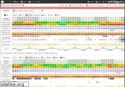 Sites similar to windguru.net