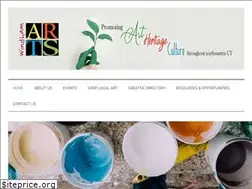 Sites similar to windhamarts.org