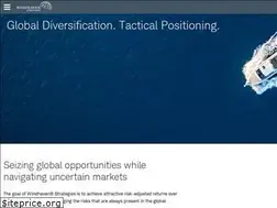Sites similar to windhaveninvestments.com