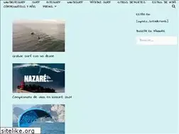 Sites similar to windkitesurf.com