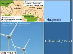 Sites similar to windkraft-mg.de