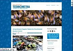 Sites similar to windley.com
