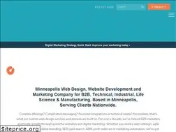 Sites similar to windmillstrategy.com