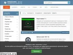 Sites similar to windows-driver.com
