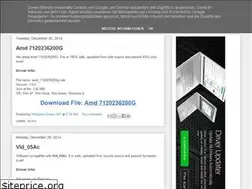 Sites similar to windows-drivers-x01.blogspot.com
