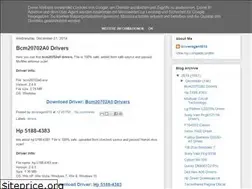 Sites similar to windows-drivers-x20.blogspot.com