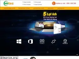 Sites similar to windowsbanquyen.com