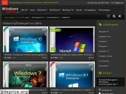 Sites similar to windowsbox.info