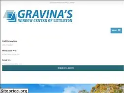 Sites similar to windowsforyourhome.com