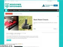 Sites similar to windowsinformer.com