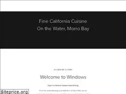 Sites similar to windowsmb.com
